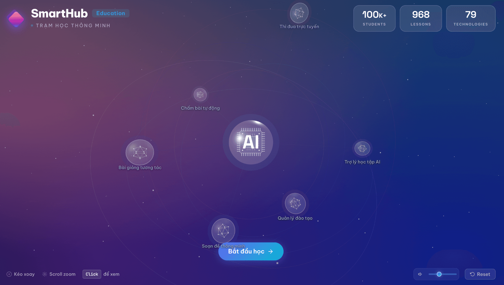 Giao diện sản phẩm SmartHub