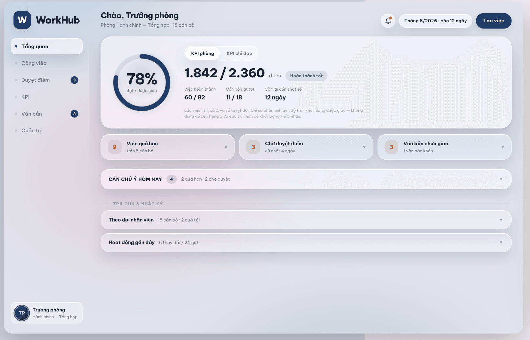 Giao diện sản phẩm WorkHub
